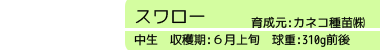 X[@ʂ˂